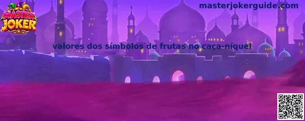 Valores dos Símbolos de Frutas no Master Joker